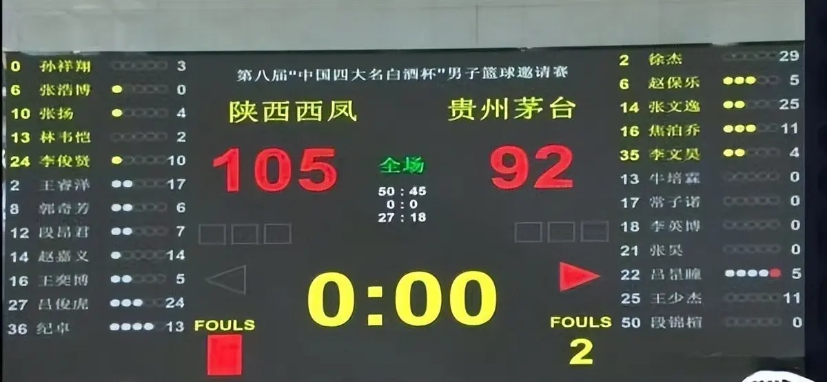 杜锋指导亲, 徐杰焦泊乔, 身高