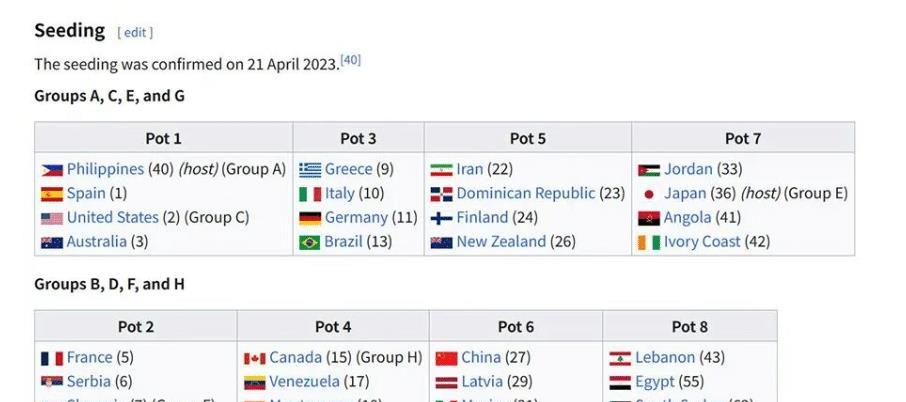 中国男篮这, 塞尔维亚, 这样就能获 中国男篮这, 塞尔维亚, 这样就能获